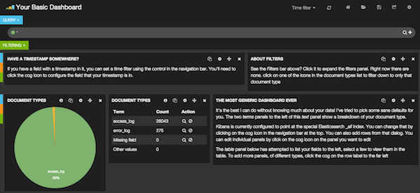 kibana3